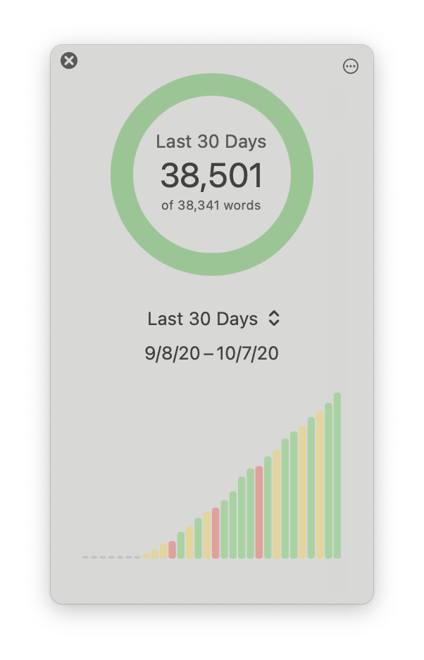 Word Count Graph